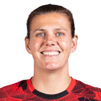 Christine Sinclair - Soccer News, Rumors, & Updates | FOX Sports