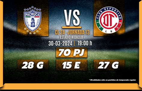 Dónde ver Pachuca vs Toluca Horario y canal Clausura 2024 Liga MX