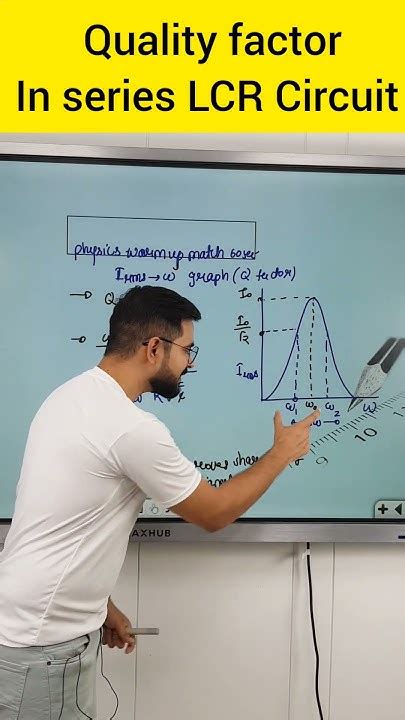 Quality Factor In Series Rlc Circuit Alternating Current Class 12