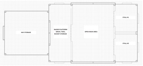 How to Plan a Small Barn Layout » Tree Farm Design Co.