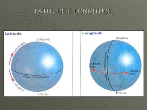Orientação Localização E Movimentos Da Terra