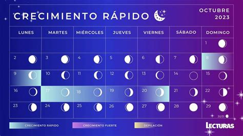 Calendario Lunar De Octubre 2023 Fases Lunares Eclipses Y Lluvia De Estrellas