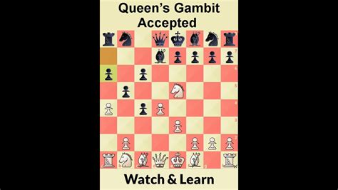 Queens Gambit Accepted Trap Learn Chess Trap In Seconds Queen