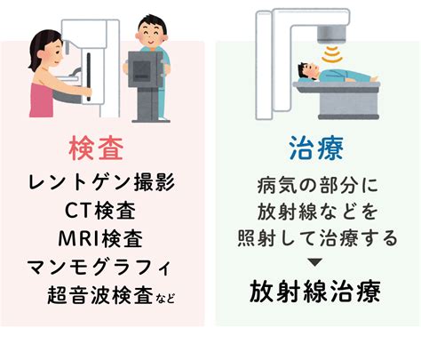 診療放射線技師とは？なるには？やりがい・仕事内容もやさしく解説！：放射線技師の求人・転職なら診療放射線技師job