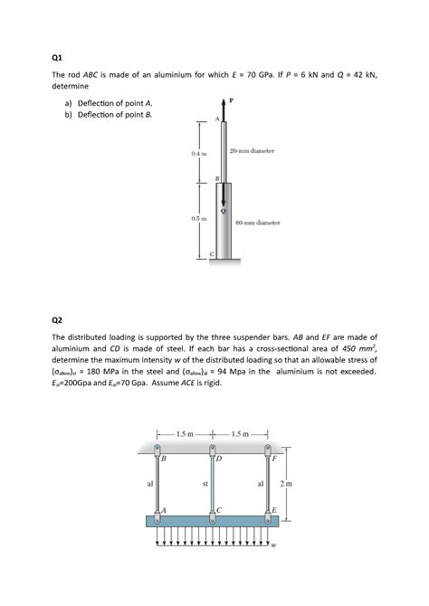 WK3 Tutorial Questions The Rod ABC Is Made Of An Aluminium For Which