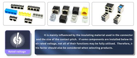 How To Choose RJ45 connector? – Electronic Connector Manufacturer – SZGOZIE