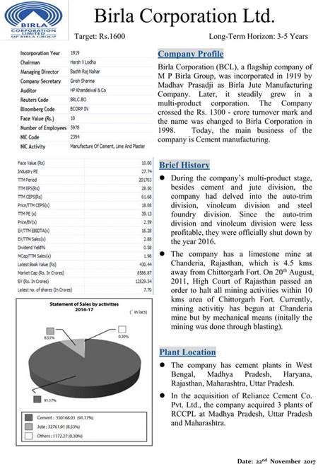 Birla Corporation Limited Pdf