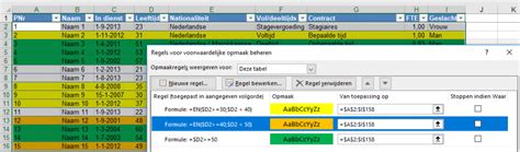 Met Voorwaardelijke Opmaak In Excel Een Rij Kleuren HR ICT Opleidingen