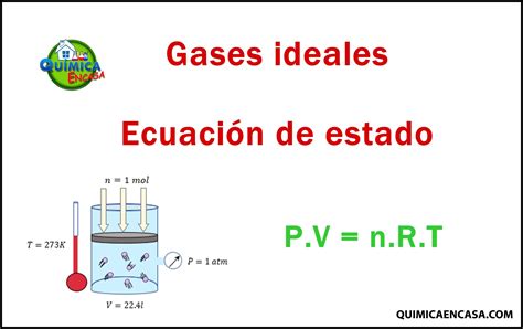 Ley Universal De Los Gases Ideales Lios