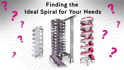 Spiral Conveyor Models Finding The Ideal Spiral For Your Needs Ryson