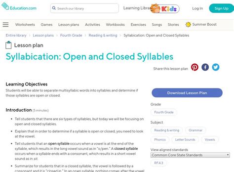 Lesson Plan Syllabication Open And Closed Syllables Lesson Plan For