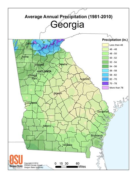 Rainfall Resources