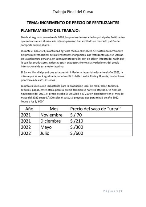 Proyecto Final Matematica TEMA INCREMENTO DE PRECIO DE