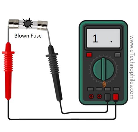 How To Test Fuses With A Multimeter Using Easy Methods