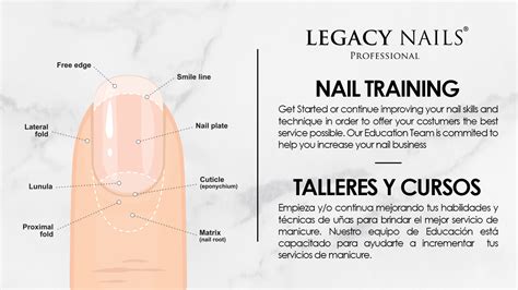 Legacy Nails Products