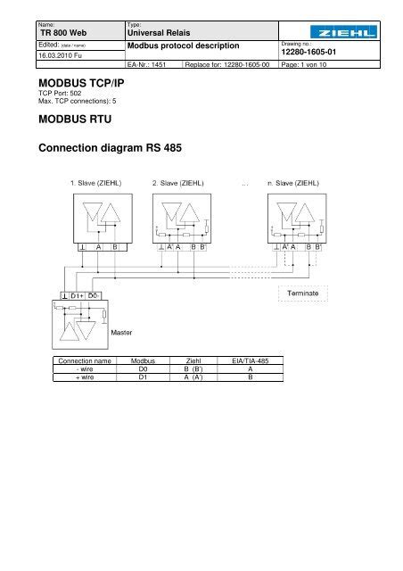 Modbus Rtu Connection Diagram Rs 485 Ziehl De