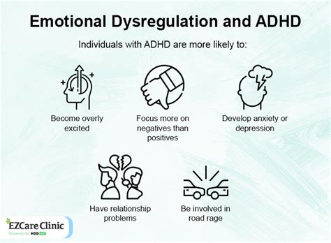 Understanding How Emotional Dysregulation And Adhd Relate