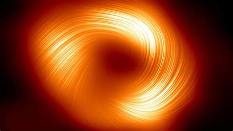 Twisted Magnetic Field Observed Around Milky Way S Central Black Hole