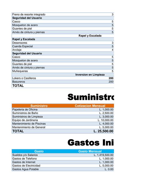 Solution Costos X Studypool