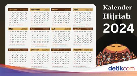 Kalender Hijriah 2024 Lengkap Beserta Jadwal Puasa Dan Hari Penting