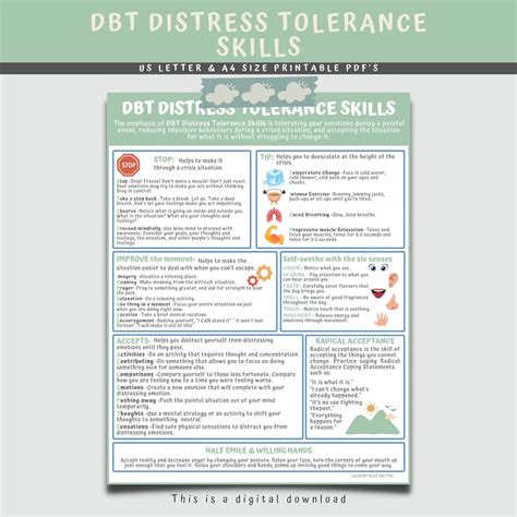 Dbt Distress Tolerance Coping Skills Handout Poster Dialectical