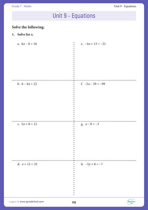 Simple Equations Cbse Class Maths Worksheet Class To