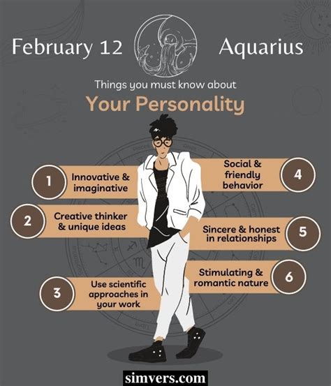 February 12 Zodiac: Birthday, Personality, Traits, & More (A Guide)