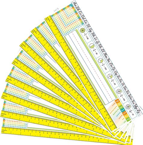 Amazon Multiplication Desk Reference Nameplates Math Traditional