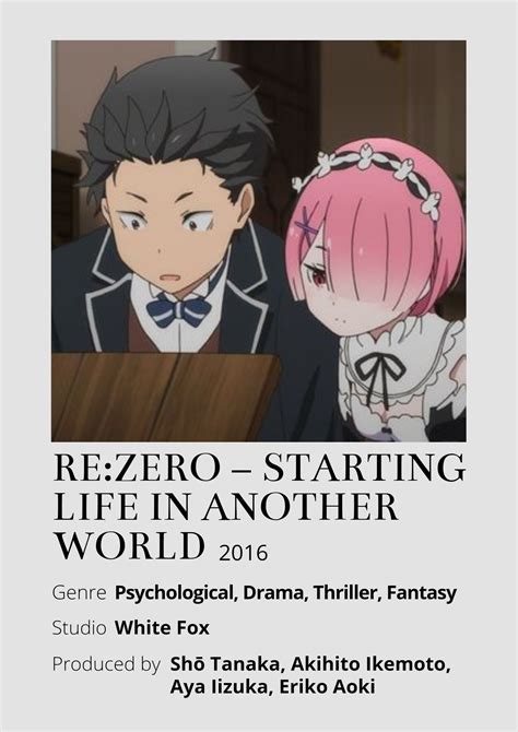 Re ZERO Starting Life In Another World Minimalist Poster Another