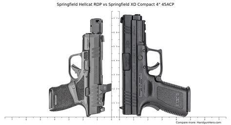 Springfield Hellcat RDP Vs Springfield XD Compact 4 45ACP Size