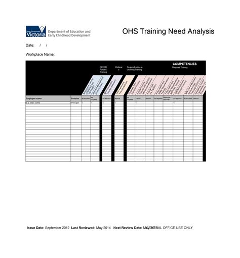 50 Needs Assessment Templates And Examples Printable Templates