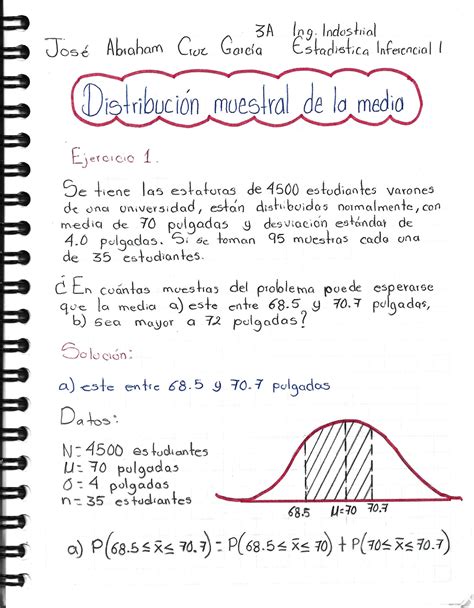 SOLUTION Distribuci N Muestral De La Media Estad Stica Inferencial 1