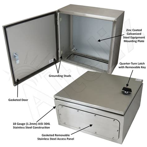 Weatherproof NEMA Enclosures - Weatherproof NEMA Enclosures by Material ...