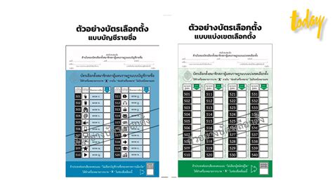 เลือกตั้ง 66 เปิดเหตุผลทำไมบัตรเลือกตั้งเขต มีแต่ตัวเลข