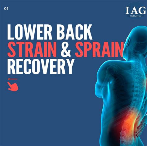 Back Injury Settlement Values 2022 IAG Settlement Guide