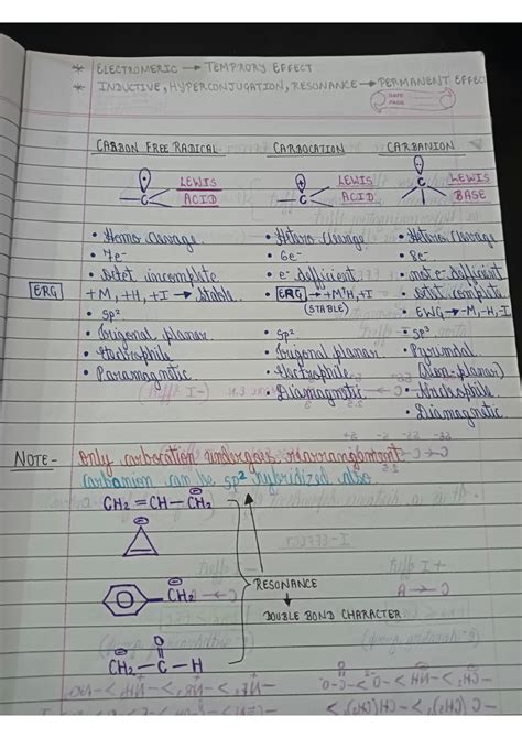 Solution General Organic Chemistry Goc Handwritten Notes Studypool