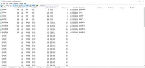 12 Meilleurs Outils Sysinternals