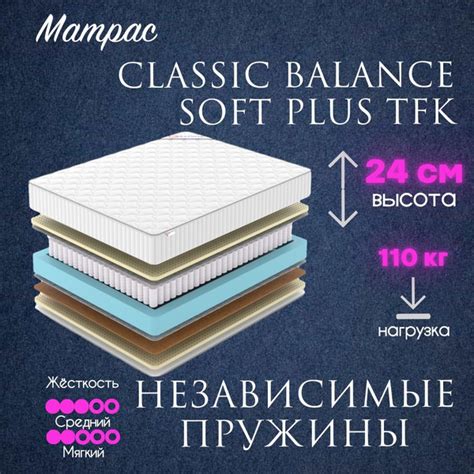 Матрас DENWIR Classic Balance Soft Plus TFK_180, Независимые пружины ...