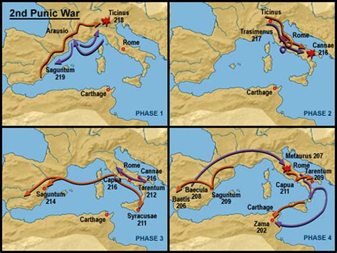 29 Second Punic War Map Maps Database Source