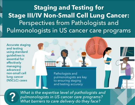 Presentation Improving The Staging And Diagnosis Of Patients With Stage Iiiiv Non Small Cell