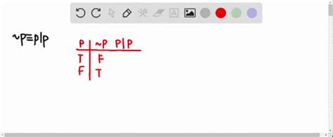 SOLVED:The Sheffer stroke is a binary operator defined by the following ...