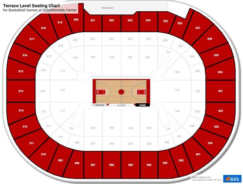 Seating Chart Schottenstein Center | Brokeasshome.com