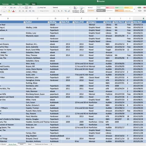 Excel Spreadsheet Books — Db