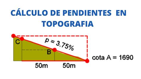 Administraci N No Complicado Multiplicaci N Calcular Porcentaje De Una