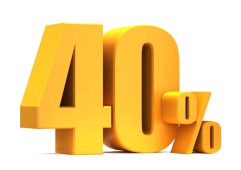 Unveiling the Rule of 40: Calculation and Uses - Investing.com