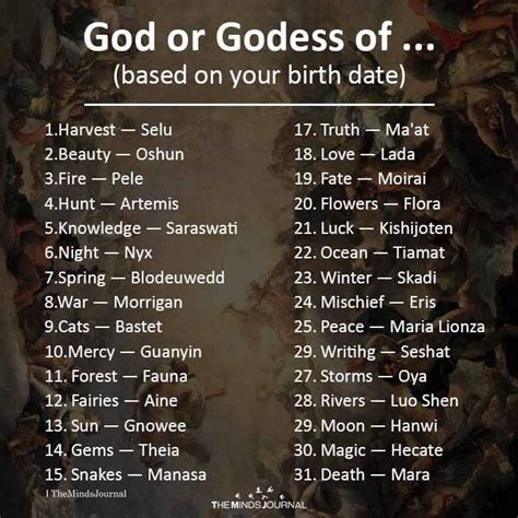 Cool Greek Goddess Names