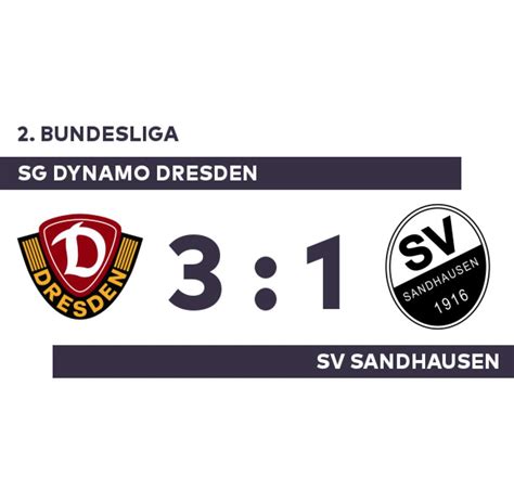 SG Dynamo Dresden SV Sandhausen Dynamo zurück in der Spur 2