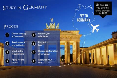 Study In Germany Insight Consultants Pvt Ltd Higher Education