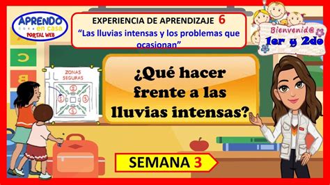 QUÉ HACER FRENTE A LAS LLUVIAS INTENSAS 1ER Y 2DO GRADO COMUNICACIÓN