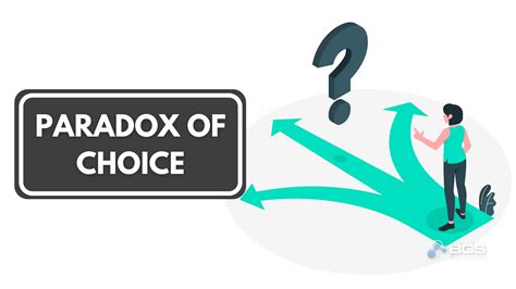 Too Many Options? The Effect Of The Paradox Of Choice